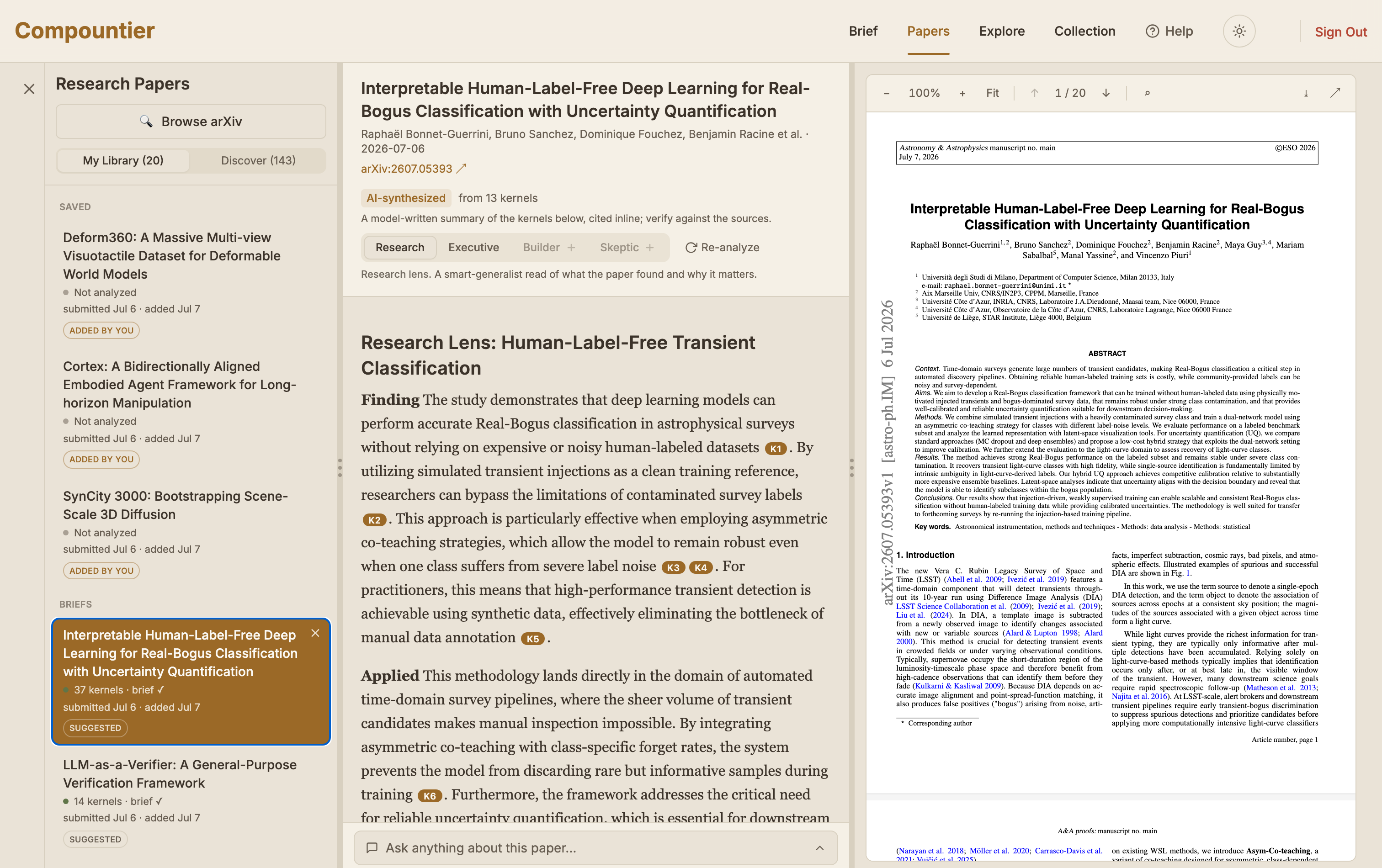 Compountier Papers: a cited brief with Research, Executive, Builder and Skeptic lens tabs beside the live PDF